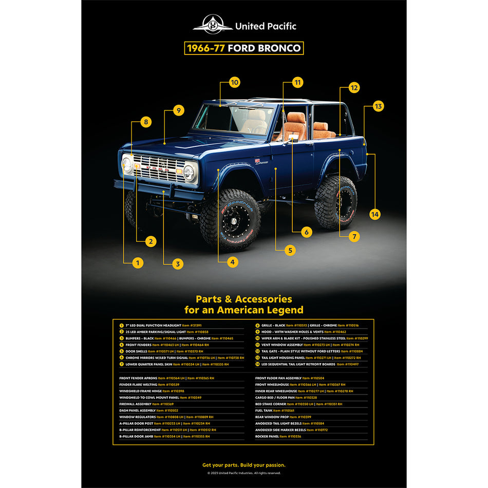 United Pacific 1966-1977 Ford Bronco Parts Poster