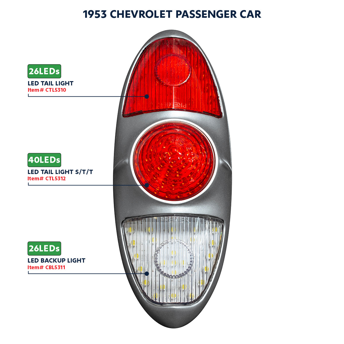 ベルイルの燈台 Tail Light Stop And Flasher Lamp - Right, Rear | FordUS